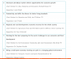 upload_2015-7-15_16-22-44.png