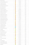 Fund Options.webp