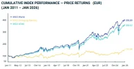 MSCI.webp