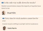 FT unsure on market direction.webp