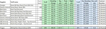 Energy and Gas prices 2026.webp Energy and Gas prices 2026.webp
