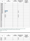 Screenshot 2023-01-15 at 18.25.47.png Screenshot 2023-01-15 at 18.25.47.png