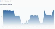 Usage 13 Jan 0001 to 14 Jaun 2359.webp Usage 13 Jan 0001 to 14 Jaun 2359.webp