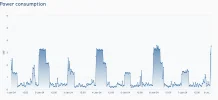Usage 01 Jan 0001 to 8 Jan 2359.webp Usage 01 Jan 0001 to 8 Jan 2359.webp