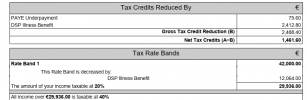 tax credit reduction.png